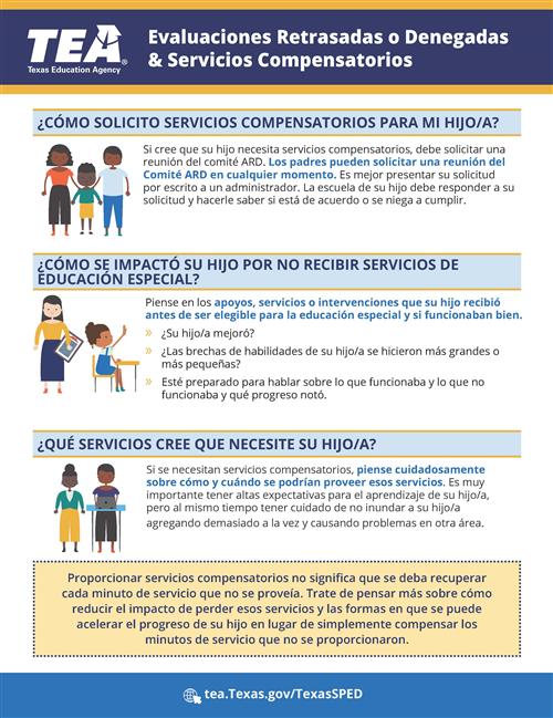 Servicios compensatorios Versión en español