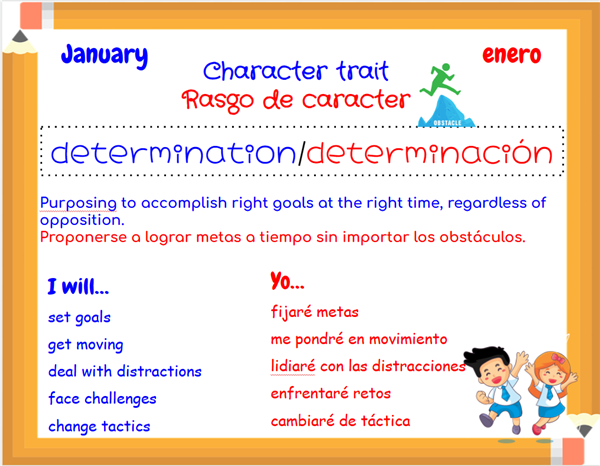 Character trait